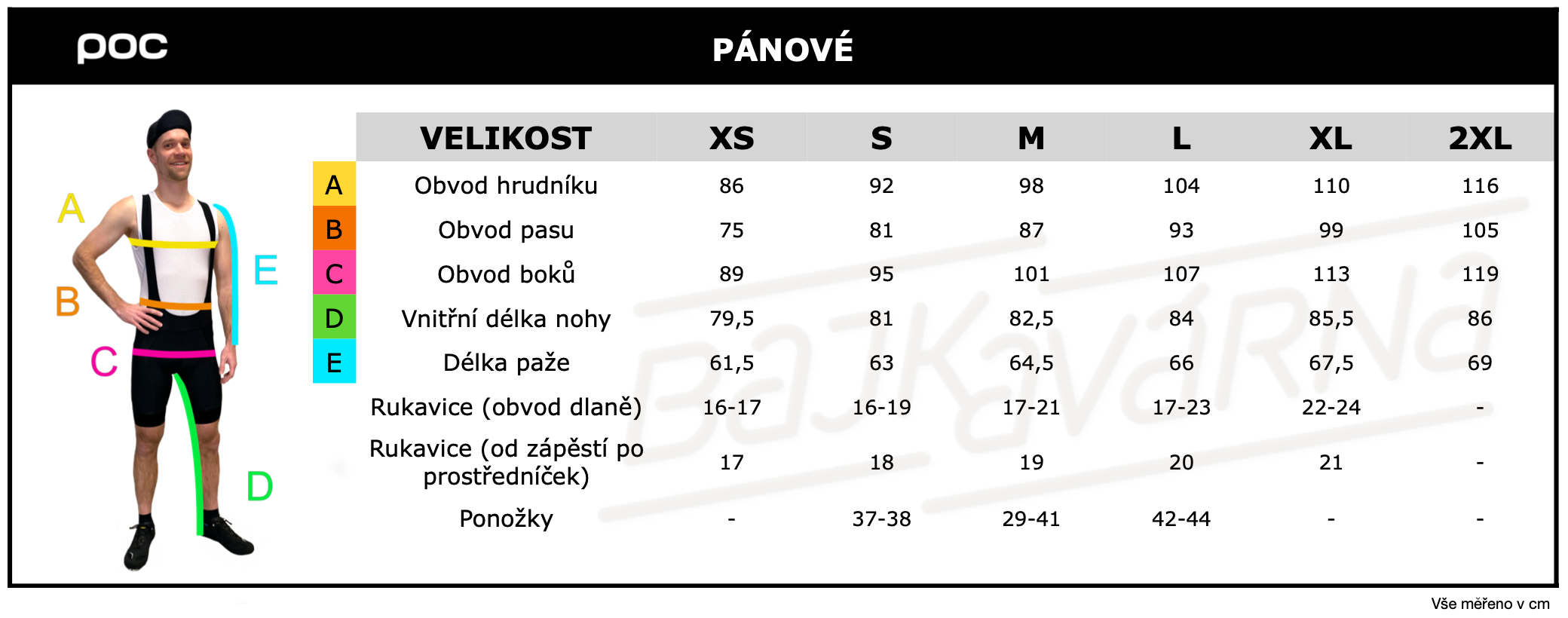 Velikostní tabulka POC pánové